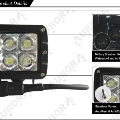 2″ LED Cube Lights Diffusion Beam (40W) – Aurora