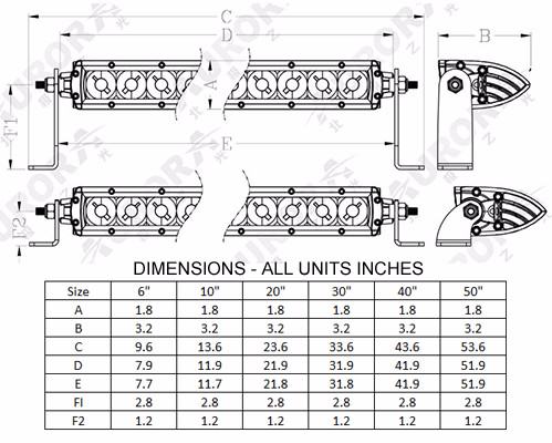 marine 30 inch LED light bar