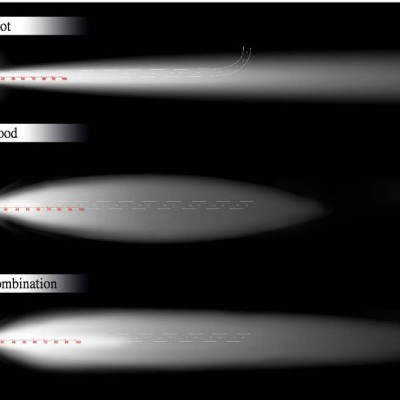 Display of Aurora Product's Optical Spectrum